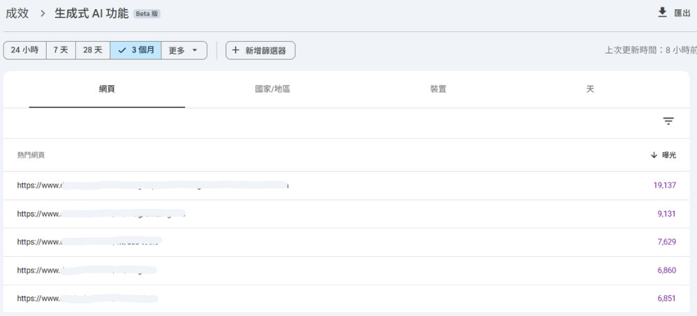 Google Search Console 生成式AI