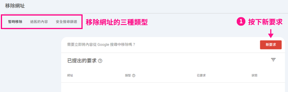 Google Search Console 移除網址教學1