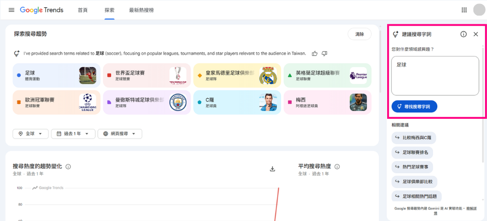 Google Trends 最新功能：結合 Gemini 智慧尋找搜尋字詞