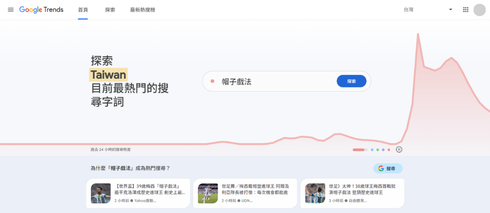 Google Trends 首頁導覽