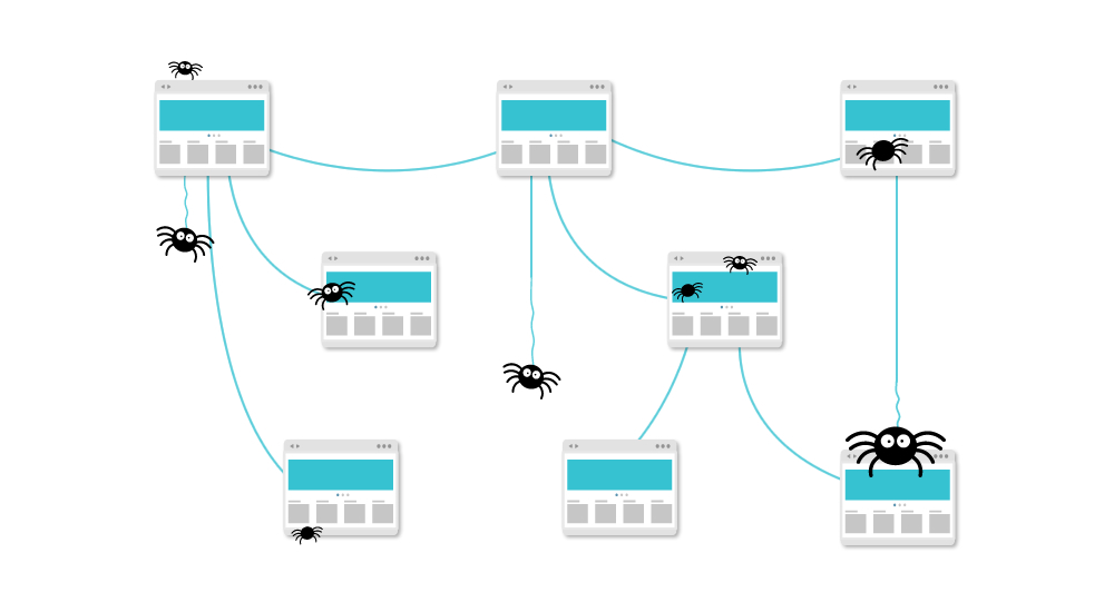 SEO文章加入內部連結