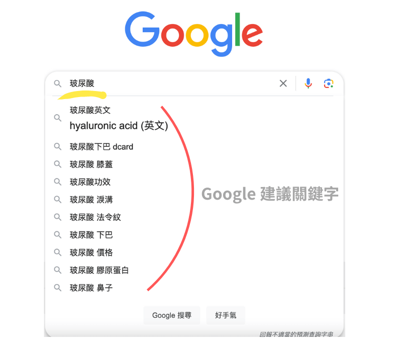 google suggest 建議關鍵字