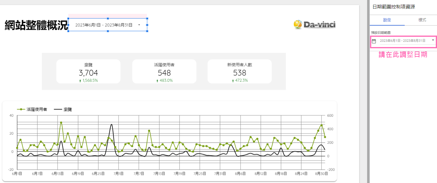 Looker Studio製作數據圖表_日期範圍控制資源