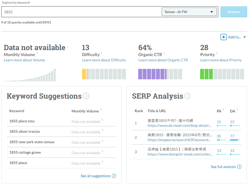 「MOZ SEO」分析SEO關鍵字