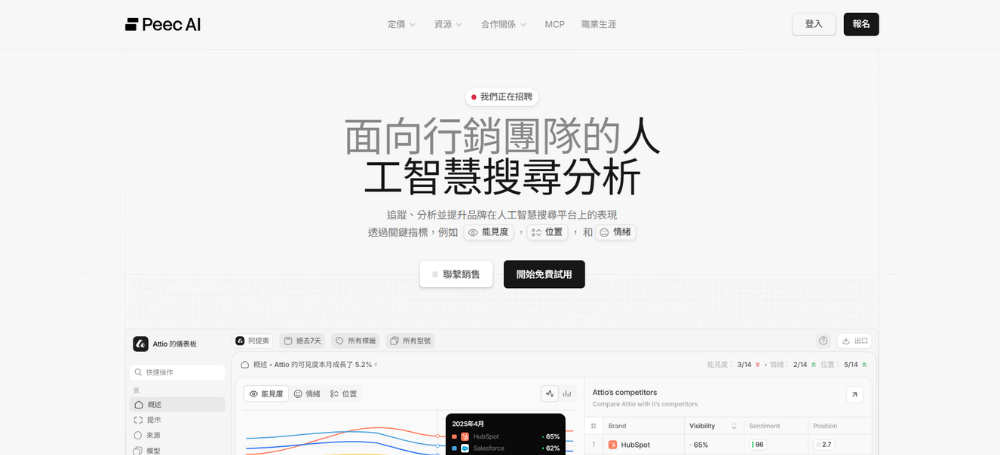 GEO 优化工具：Peec AI