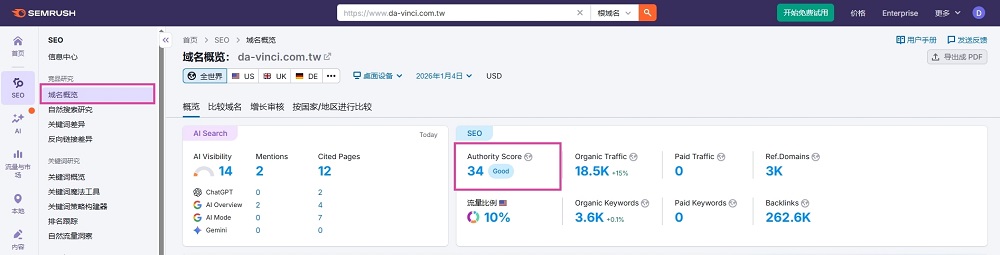 SEMrush-domain-authority