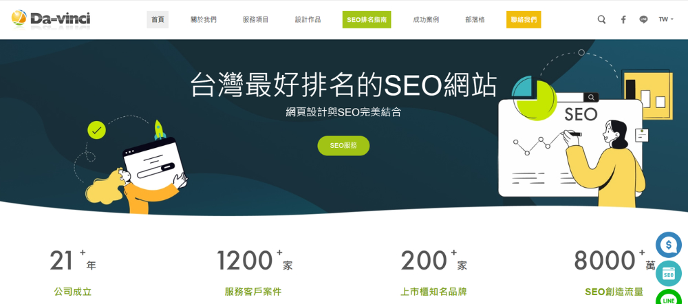 SEO公司推荐一：达文西数位科技
