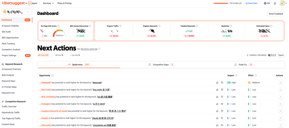 SEO軟體13、Ubersuggest
