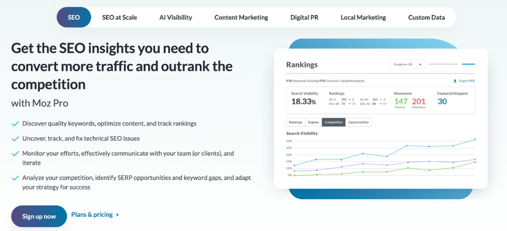 SEO軟體14、Moz Pro
