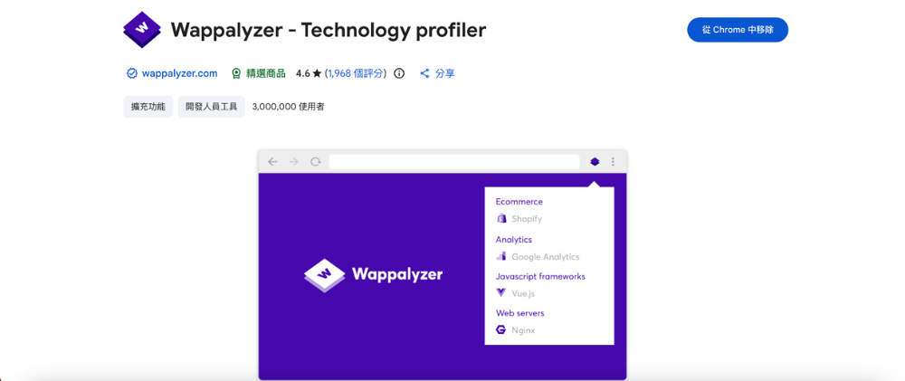 SEO軟體32、Wappalyzer