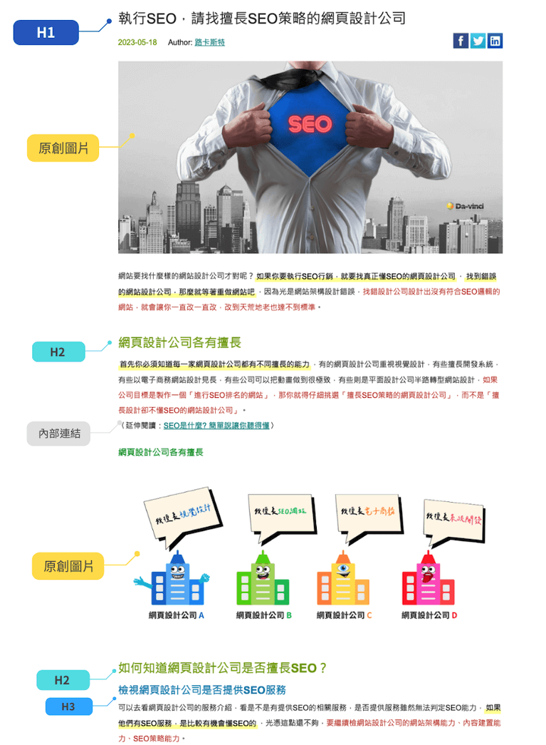 SEO文章架构优化