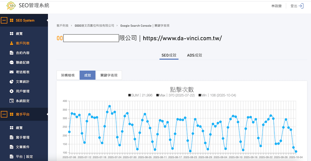 SEO管理系統