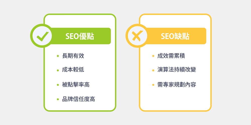 SEO優缺點