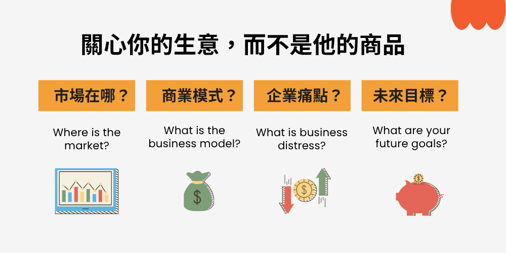關心你的生意還是他的商品