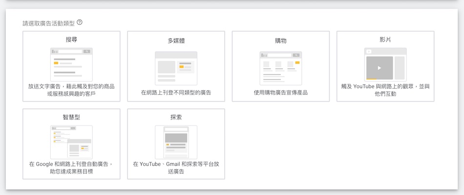 google廣告類型