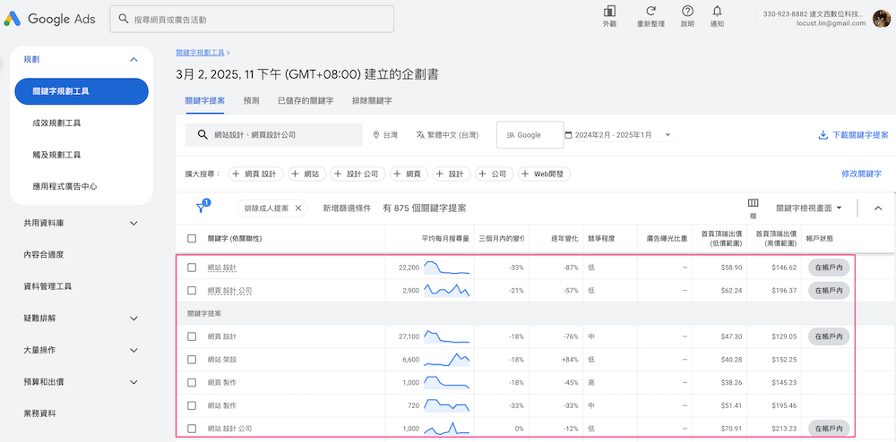 Google 關鍵字規劃工具