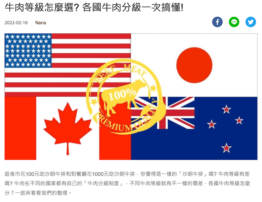 各国牛肉分级整理文