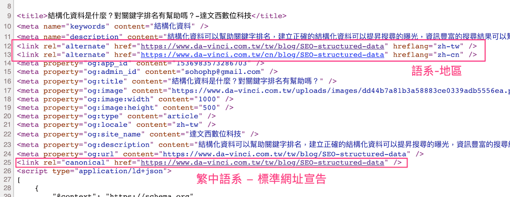 canonical 宣告語系標準頁