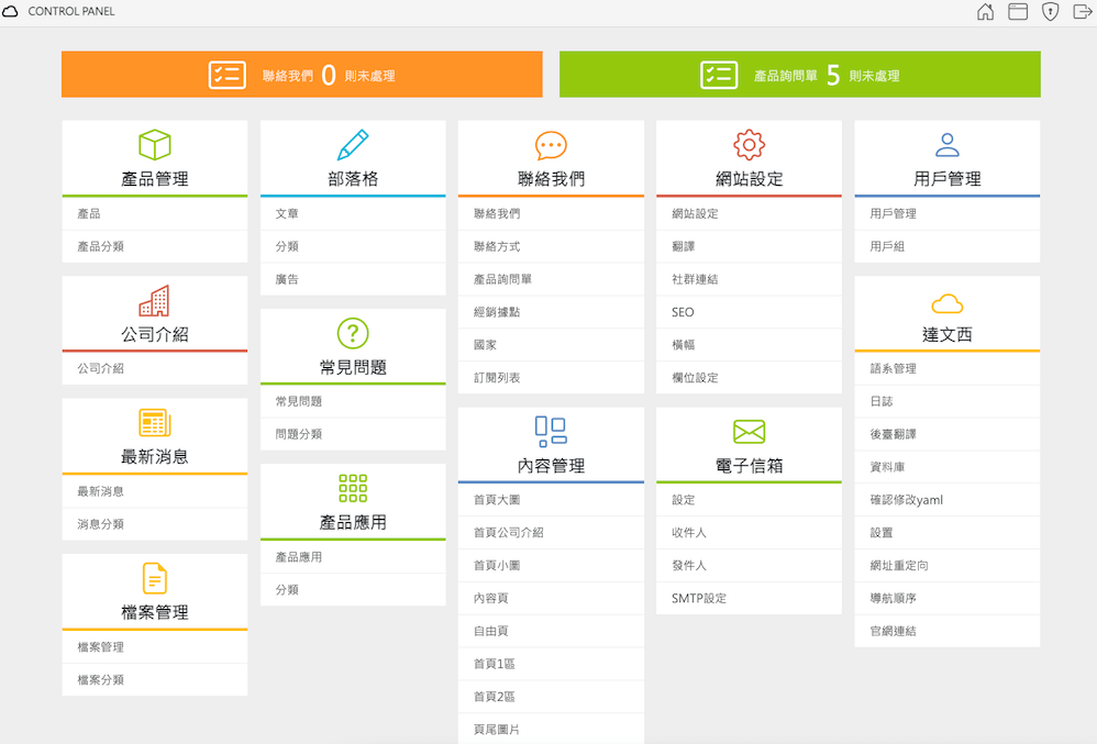 網站後台導覽頁