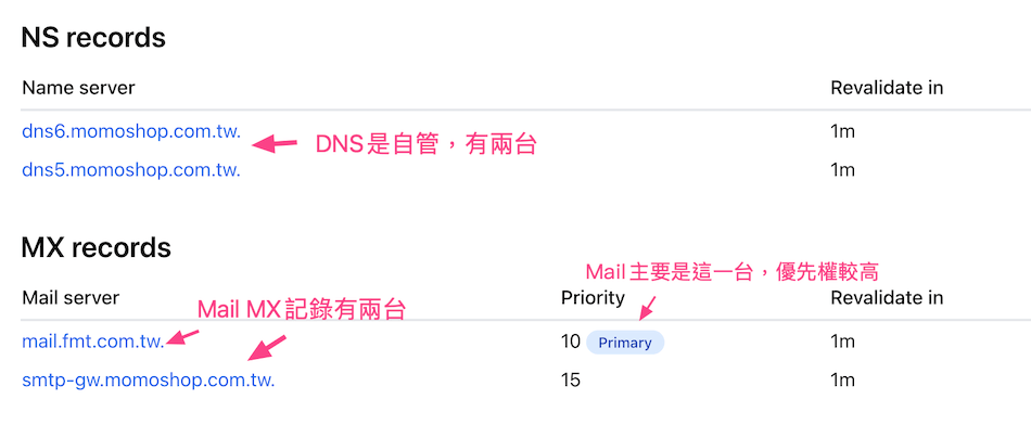 找到DNS的DS、MX記錄