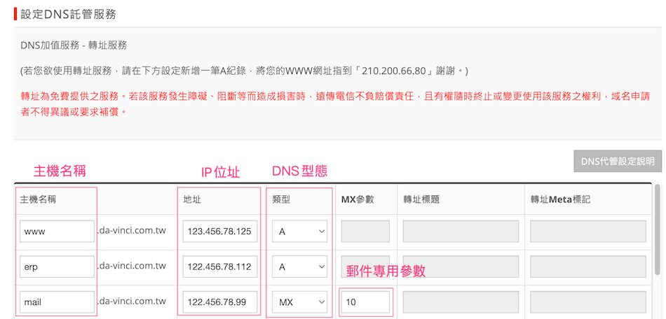 DNS代管的設定方式