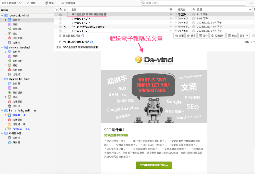 使用電子郵件宣傳新文章