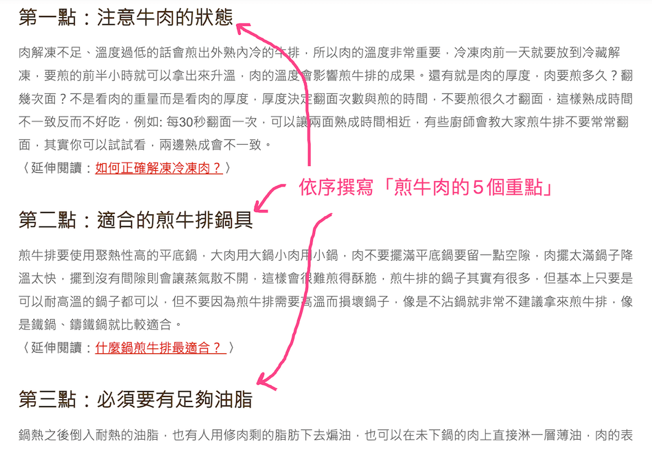  依序撰寫煎牛排的五個重點