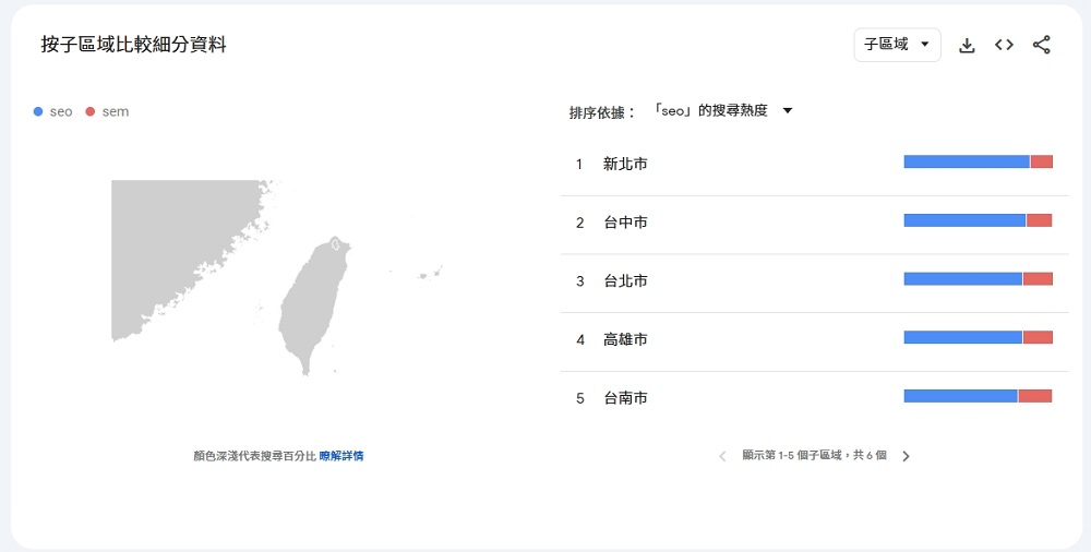 google trends关键字地区趋势
