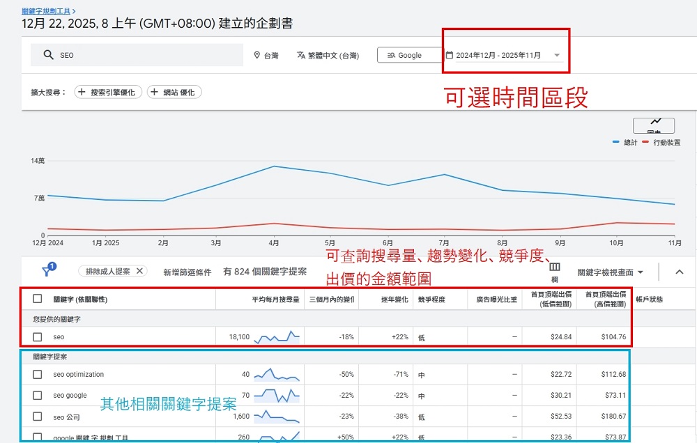 google关键字规划工具教学