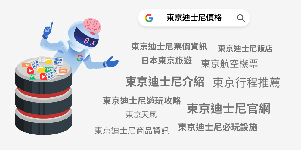 Google RankBrain 大腦演算法