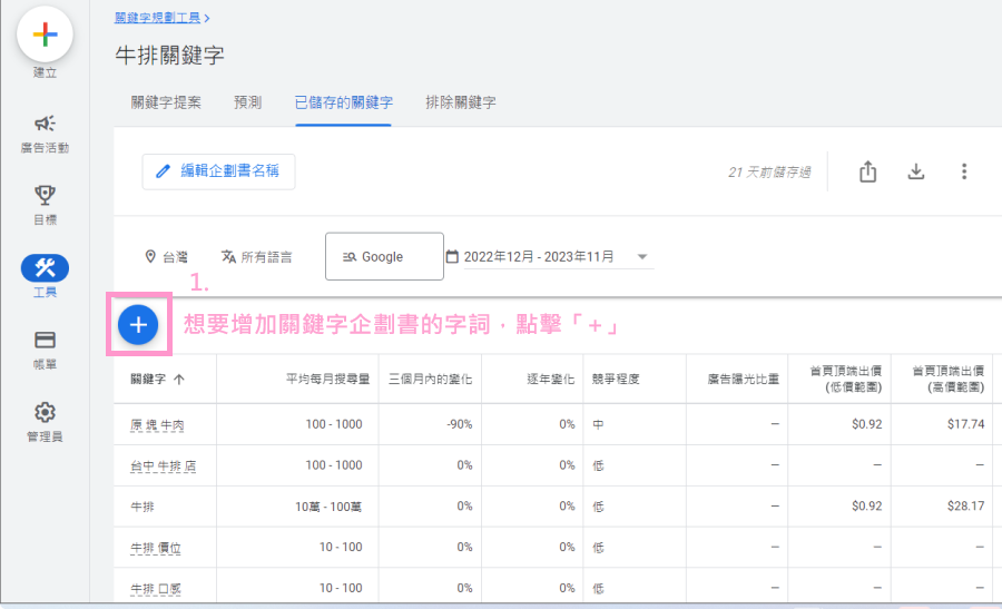 增加关键词方法1-1：在「已储存的关键词」点击「+」