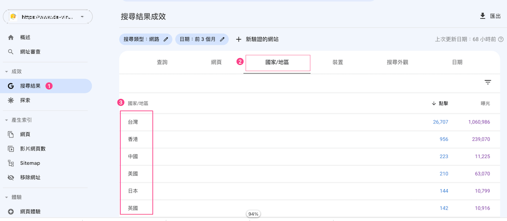 Search Console 检视 SEO成效