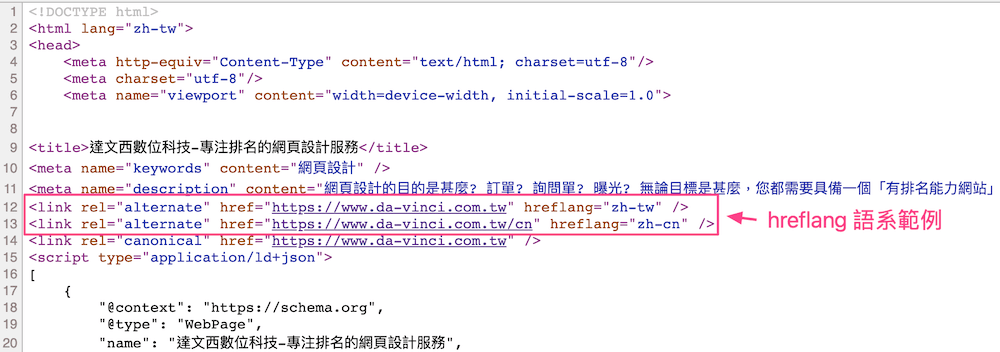 hreflang 語法範例
