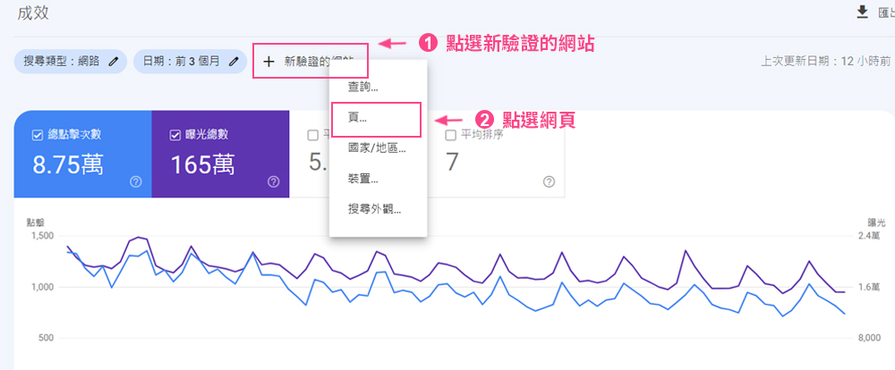 关键字成效差异-1