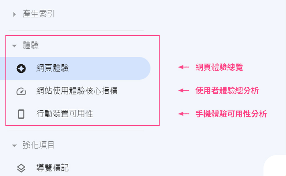 使用者體驗