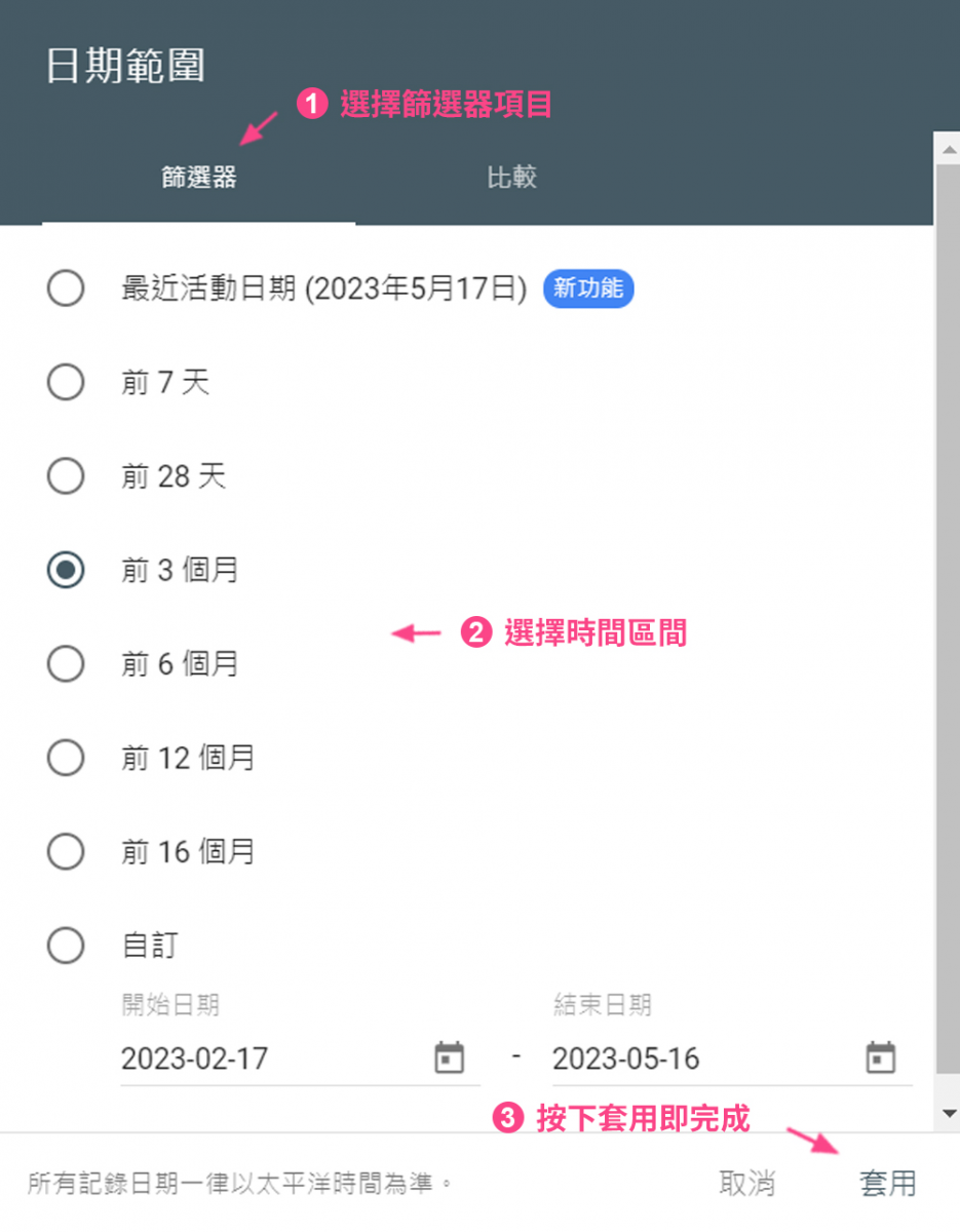 日期範圍篩選
