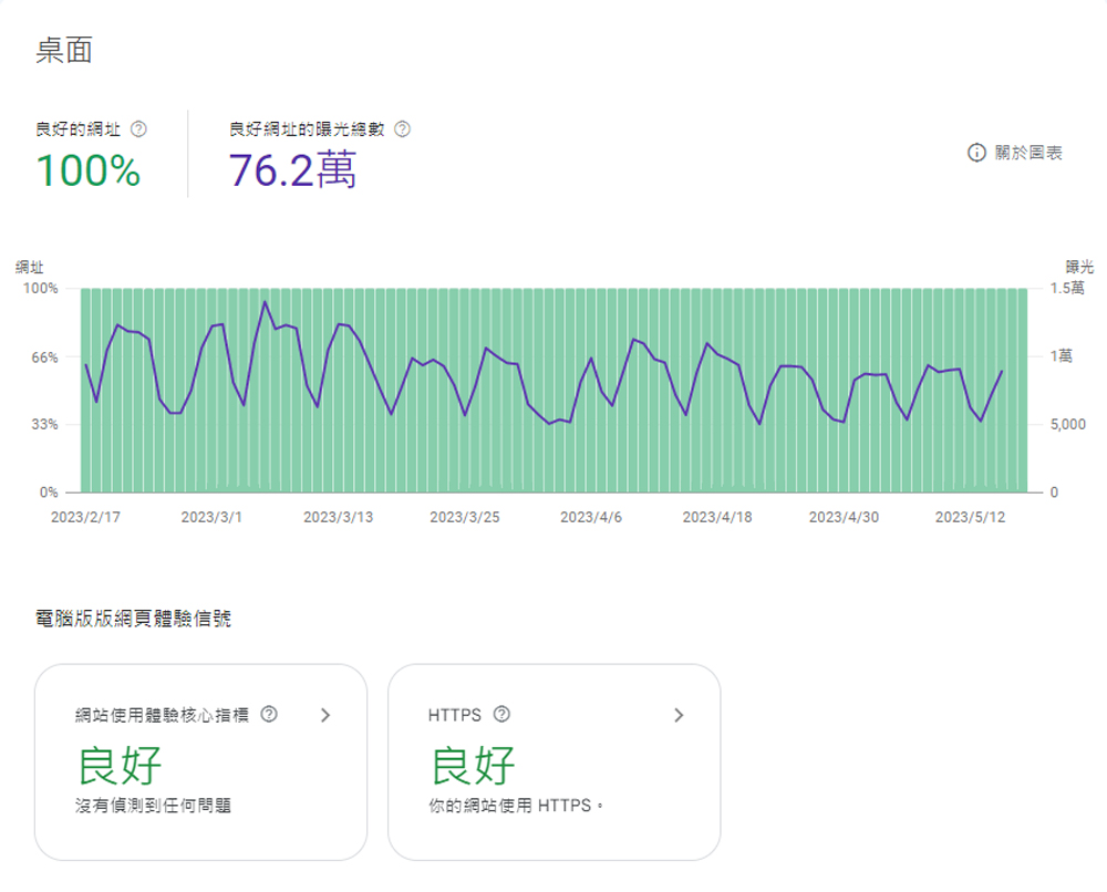 网页体验