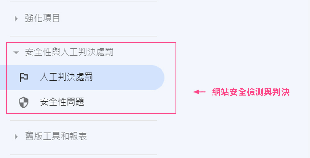 網站安全