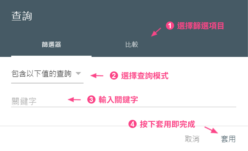 查詢（關鍵字）驗證項目