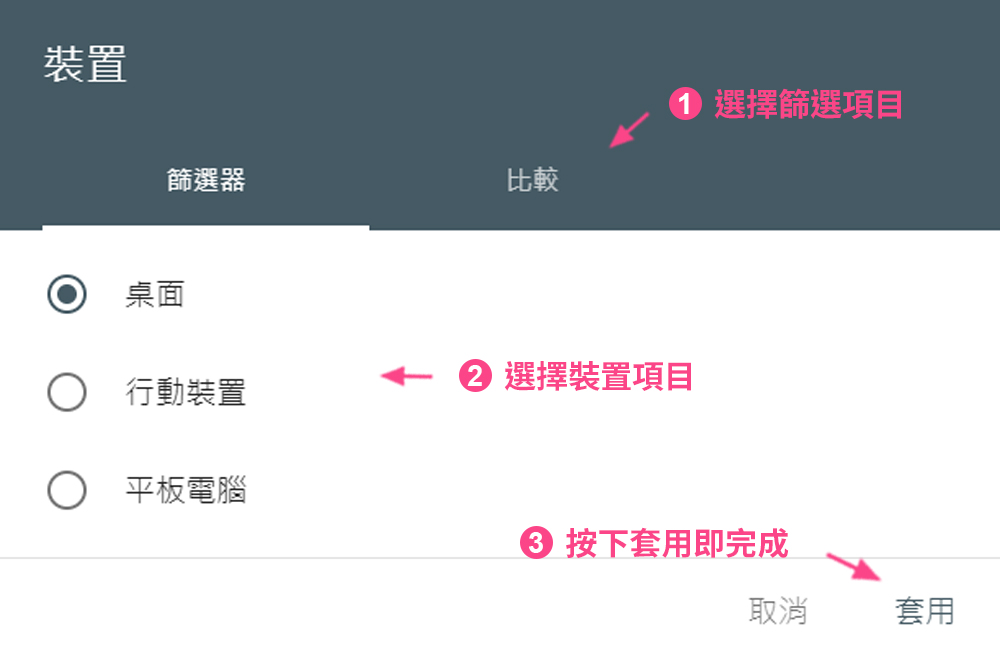 裝置驗證項目