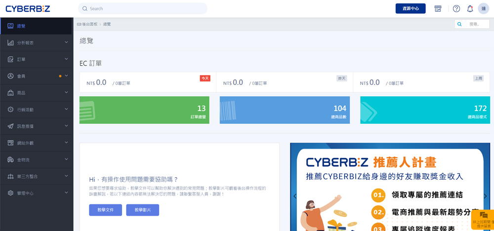 Cyberbiz后台