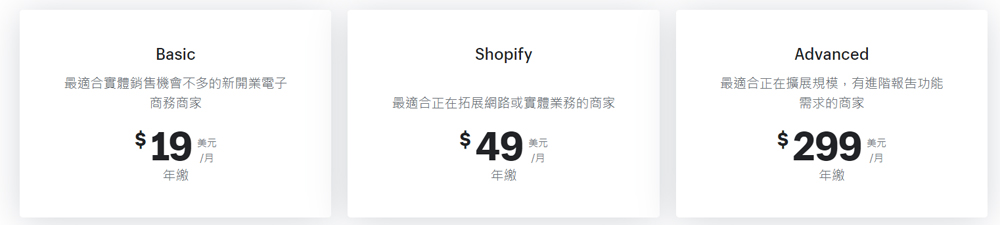 Shopify方案