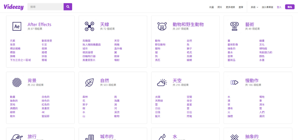 Videezy免费影片素材库特色