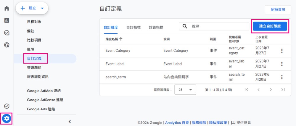 GA4自訂定義事件