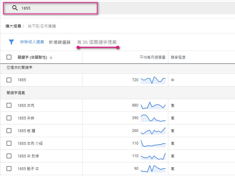 定義關鍵字