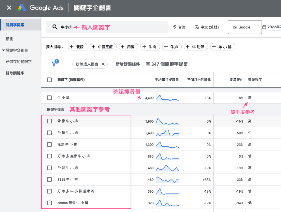 使用ADS建議工具找關鍵字