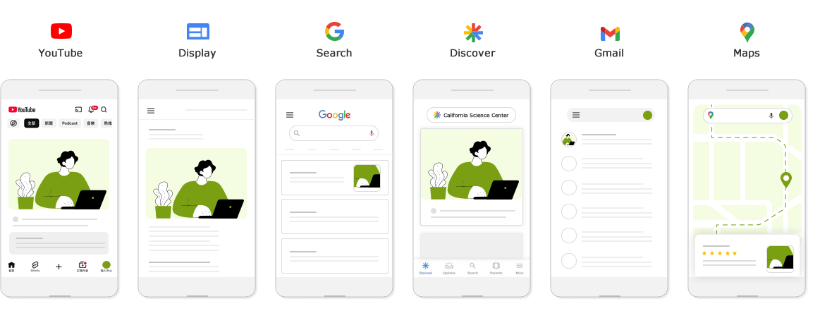 PMAX 最高成效广告