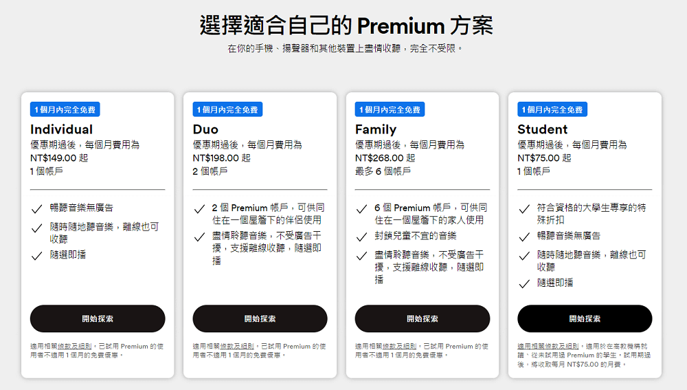 premium方案