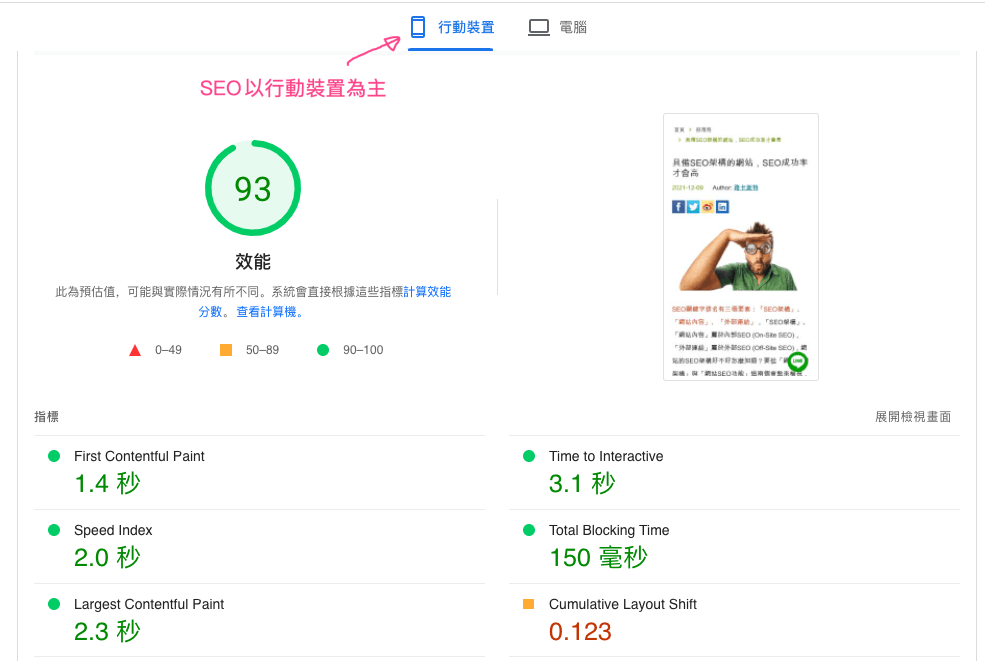 關鍵字排名優化工作-網站架構