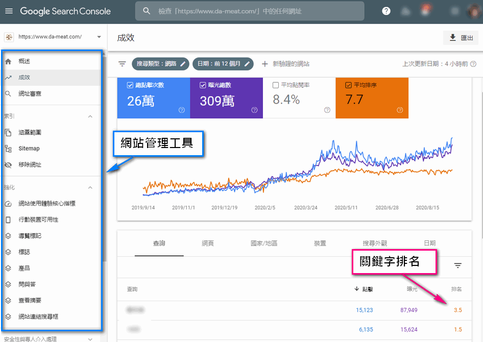 Search Console的管理画面